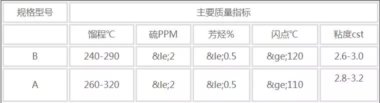o.webp
